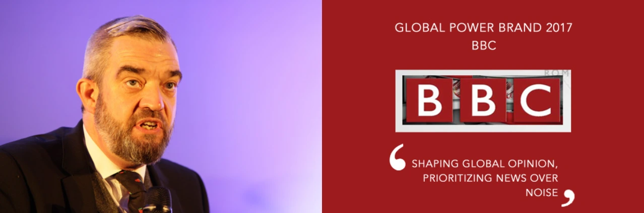 Global Recognition & Honours banner 1