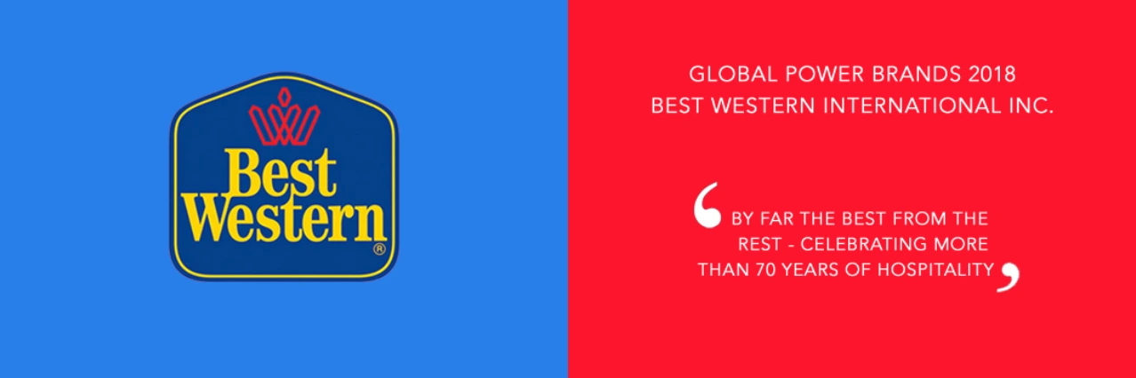 Global Recognition & Honours banner 19